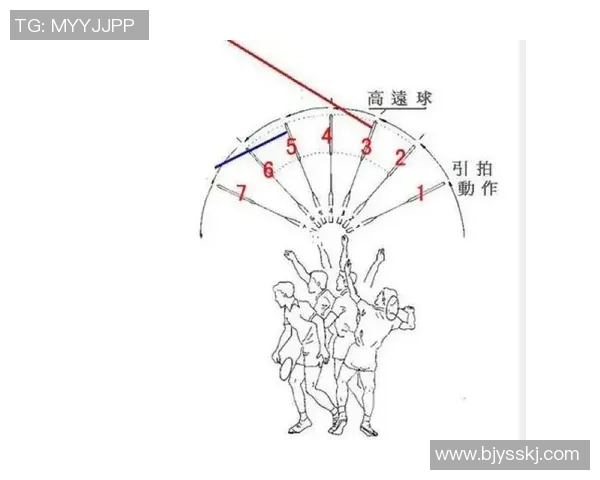 上海羽毛球队灵活性探讨与训练策略分析 上海羽毛球队灵活性探讨与训练策略分析