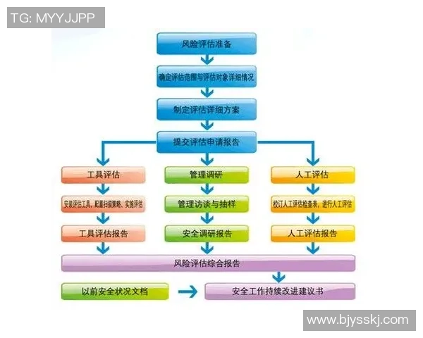 IG在世界冠军杯中的心理素质分析与表现评估 IG在世界冠军杯中的心理素质分析与表现评估