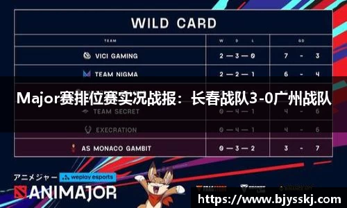 bsports必一官网