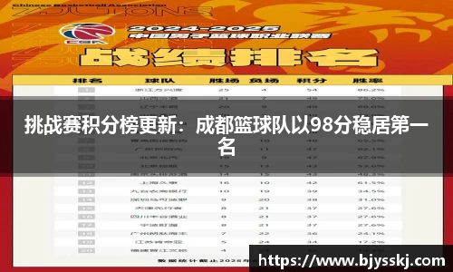 bsports必一平台